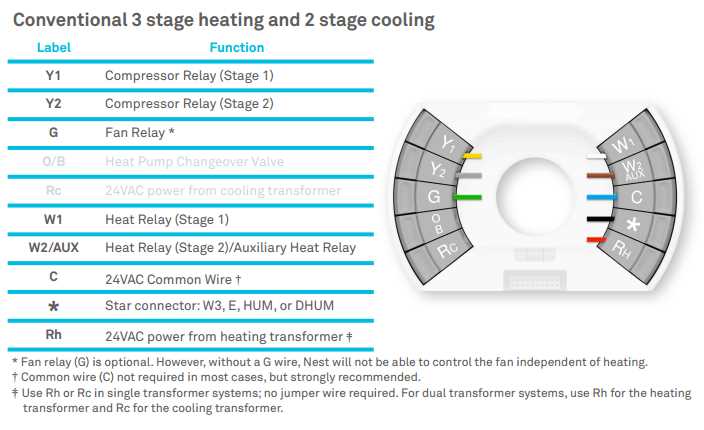 wiring diagram for heat pump