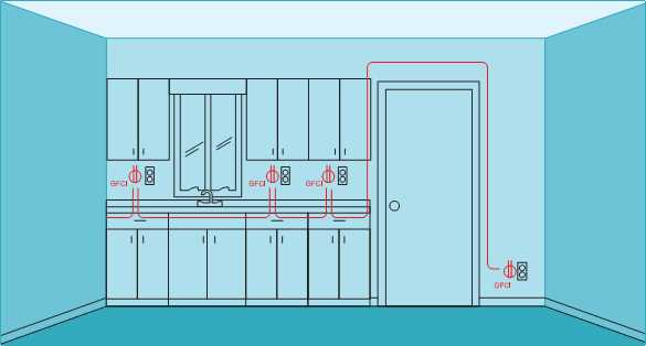 wiring diagram for kitchen