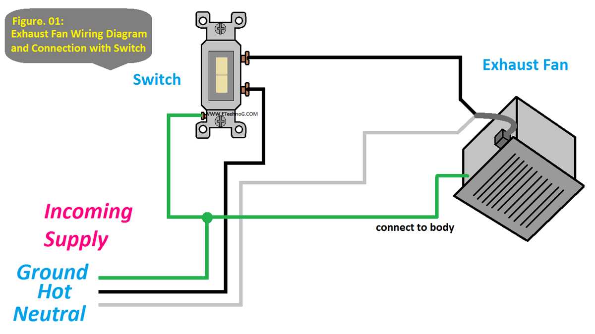 wiring diagram for light and fan wiring diagram for light and fan