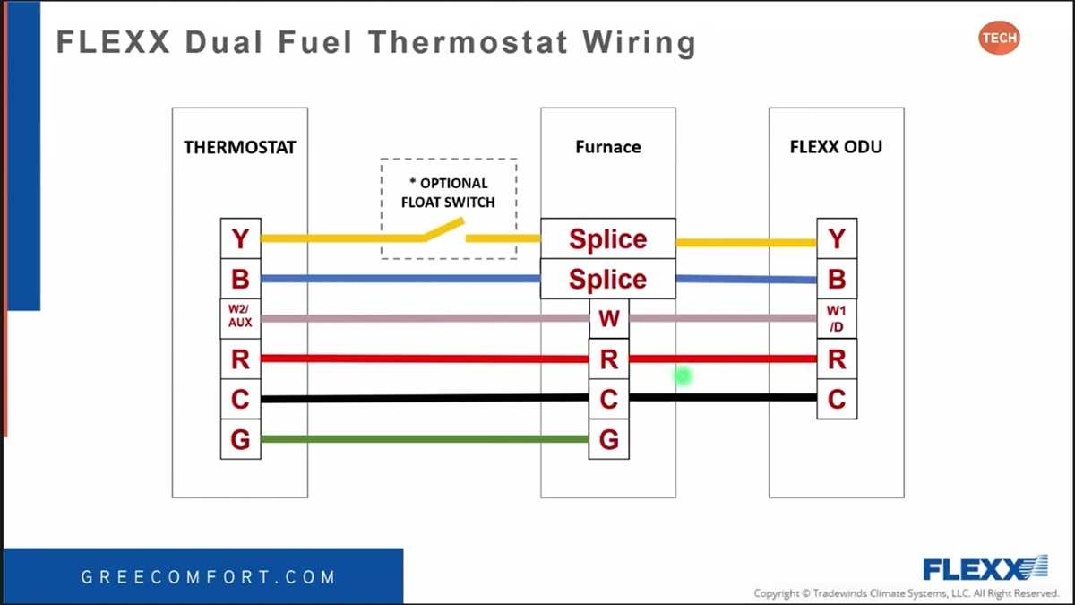 wiring diagram for rheem heat pump wiring diagram for rheem heat pump