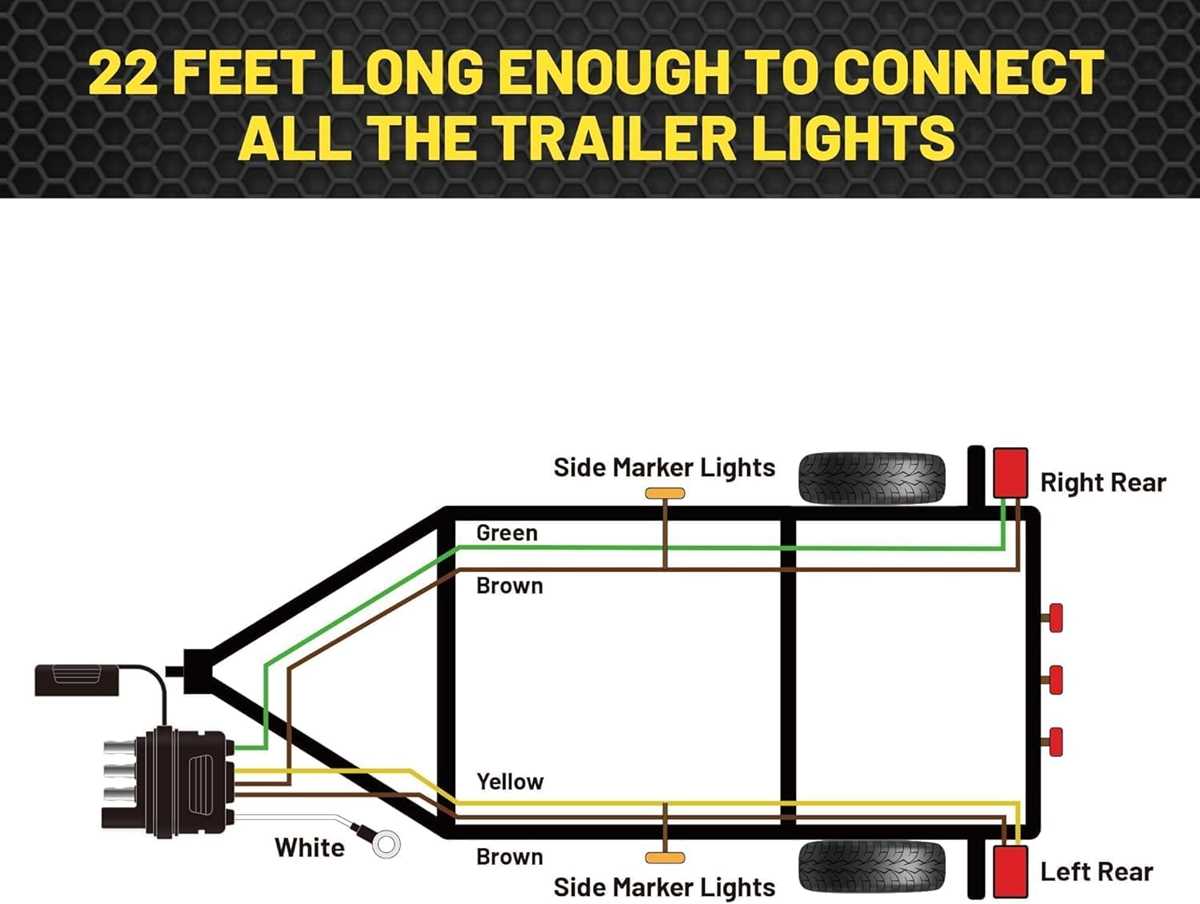 wiring diagram for trailer tail lights wiring diagram for trailer tail lights