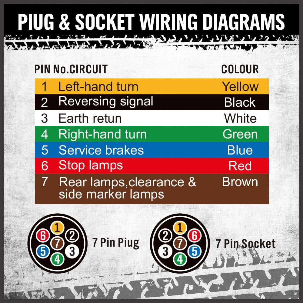 wiring diagram for trailer tail lights wiring diagram for trailer tail lights