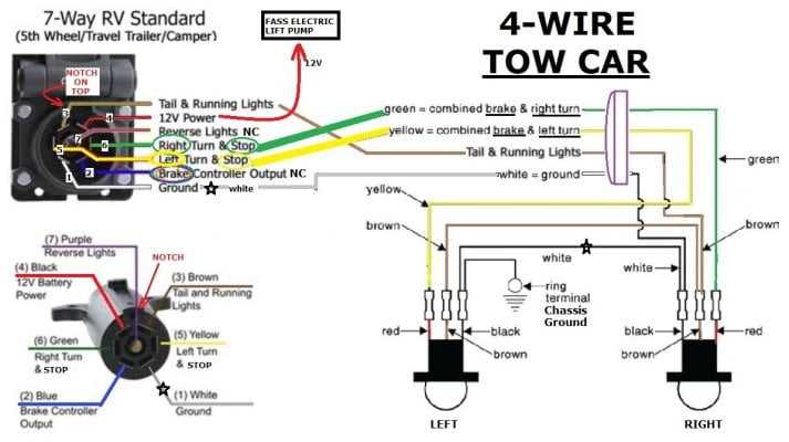 wiring diagram for travel trailer