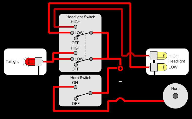 wiring diagram for turn signals wiring diagram for turn signals