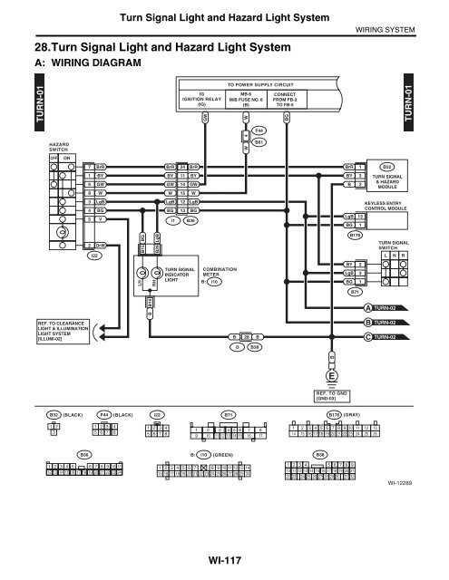 wiring diagram for turn signals wiring diagram for turn signals