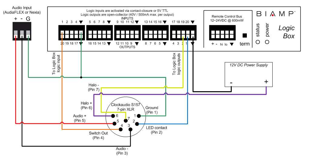 wiring diagram for xlr connector wiring diagram for xlr connector