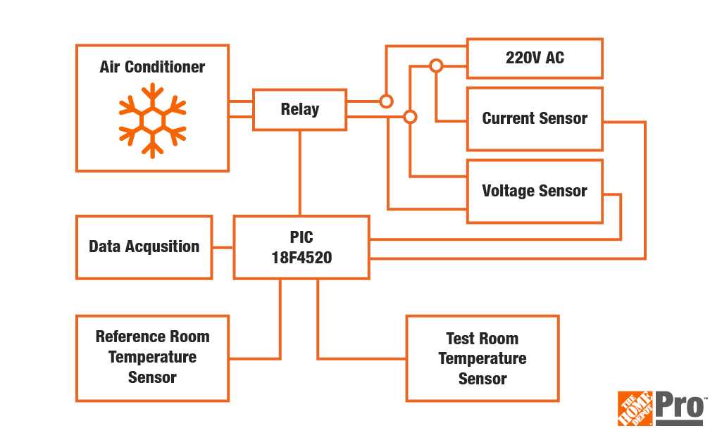wiring diagram help