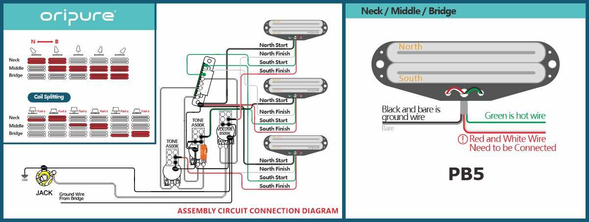 wiring diagram humbucker pickup wiring diagram humbucker pickup
