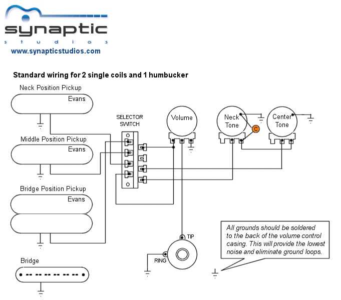 wiring diagram humbucker pickup wiring diagram humbucker pickup