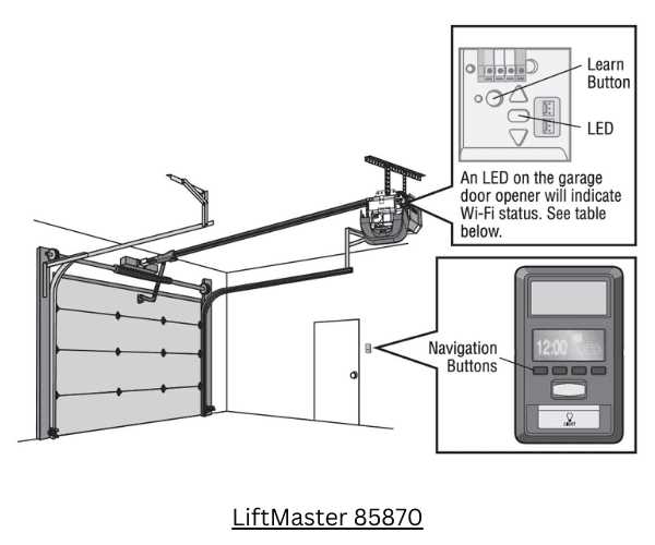 wiring diagram liftmaster garage door opener