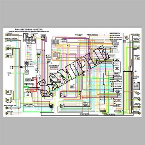 wiring diagram motorcycle