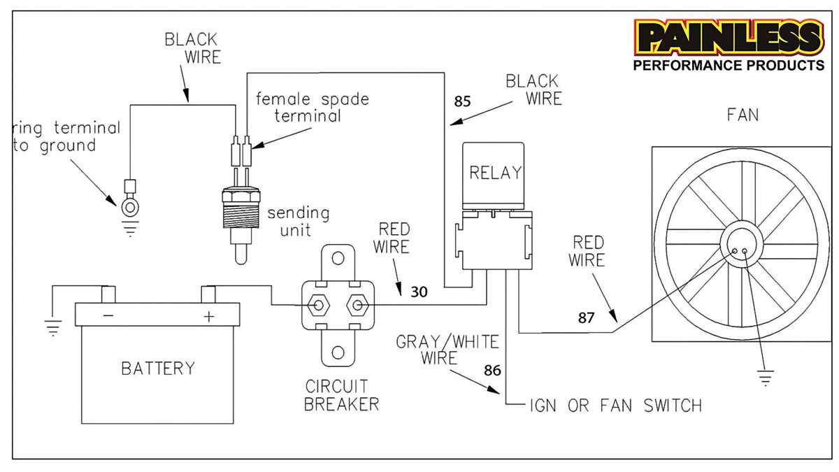 wiring diagram of fan