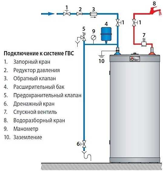 wiring diagram of water heater