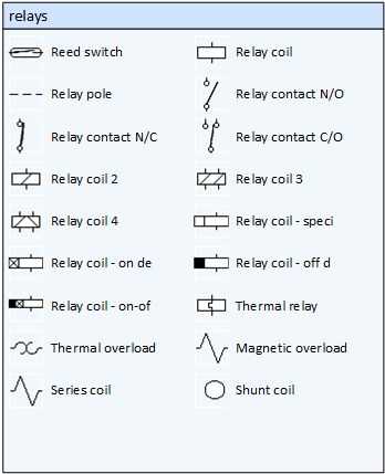 wiring diagram relay symbol wiring diagram relay symbol