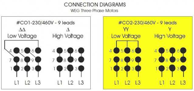wiring diagram three phase motor