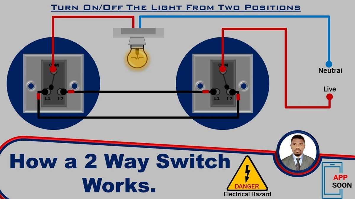 wiring electrical switches diagrams