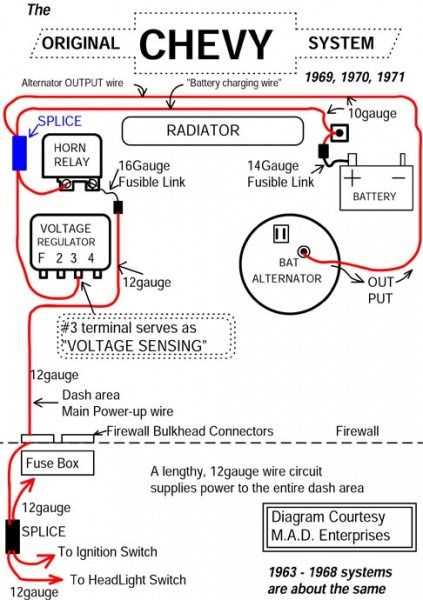 wiring gm alternator diagram