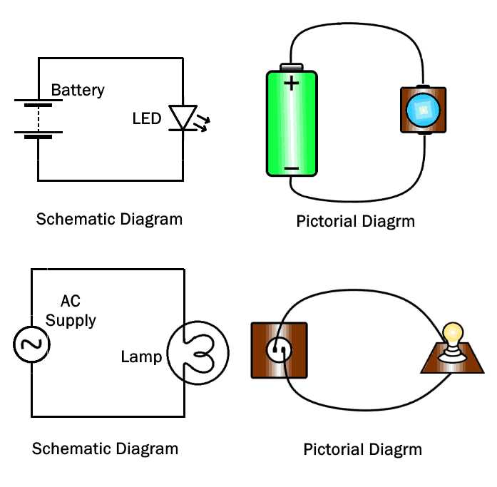 wiring schematic diagram
