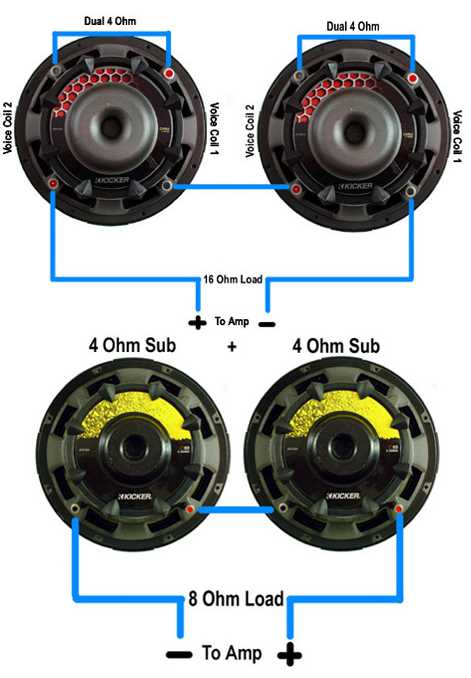 wiring subwoofer diagram