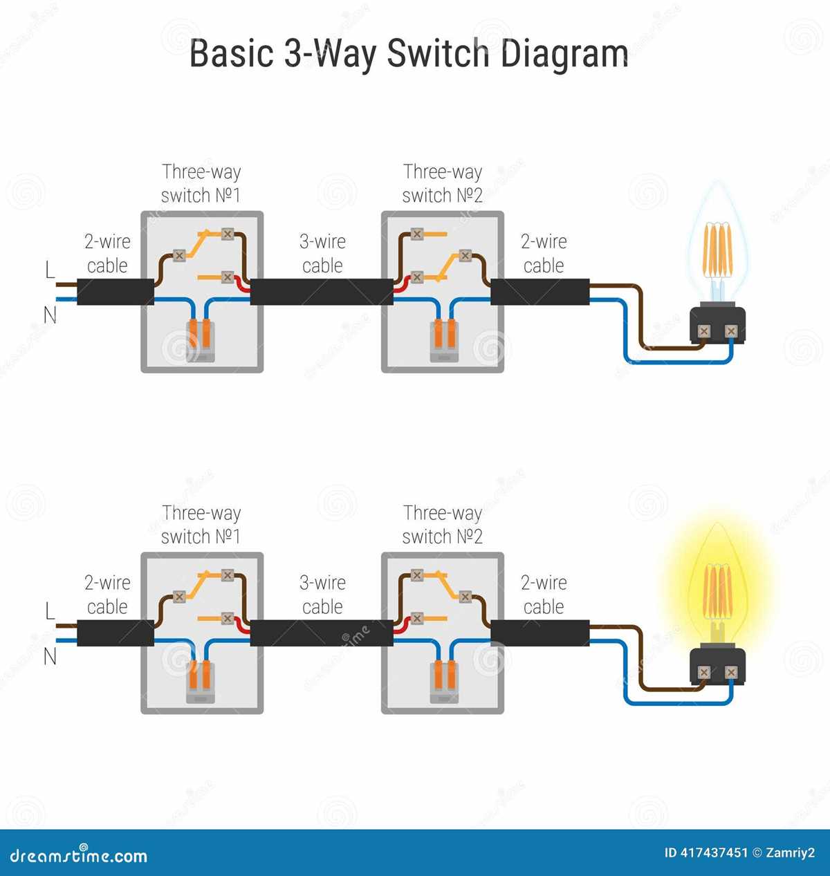 wiring three way light switch diagram