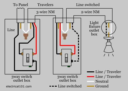 wiring three way light switch diagram