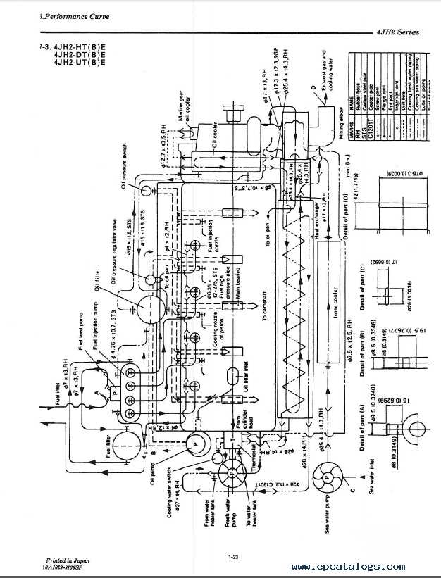 yanmar tractor parts diagram
