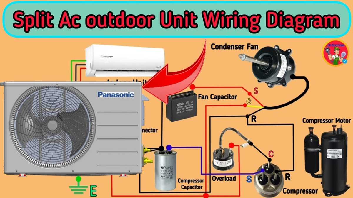 a c outdoor unit wiring diagram