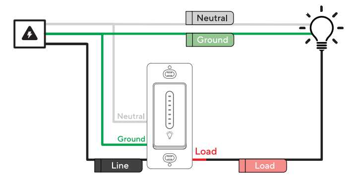 wiring diagram for a single pole switch