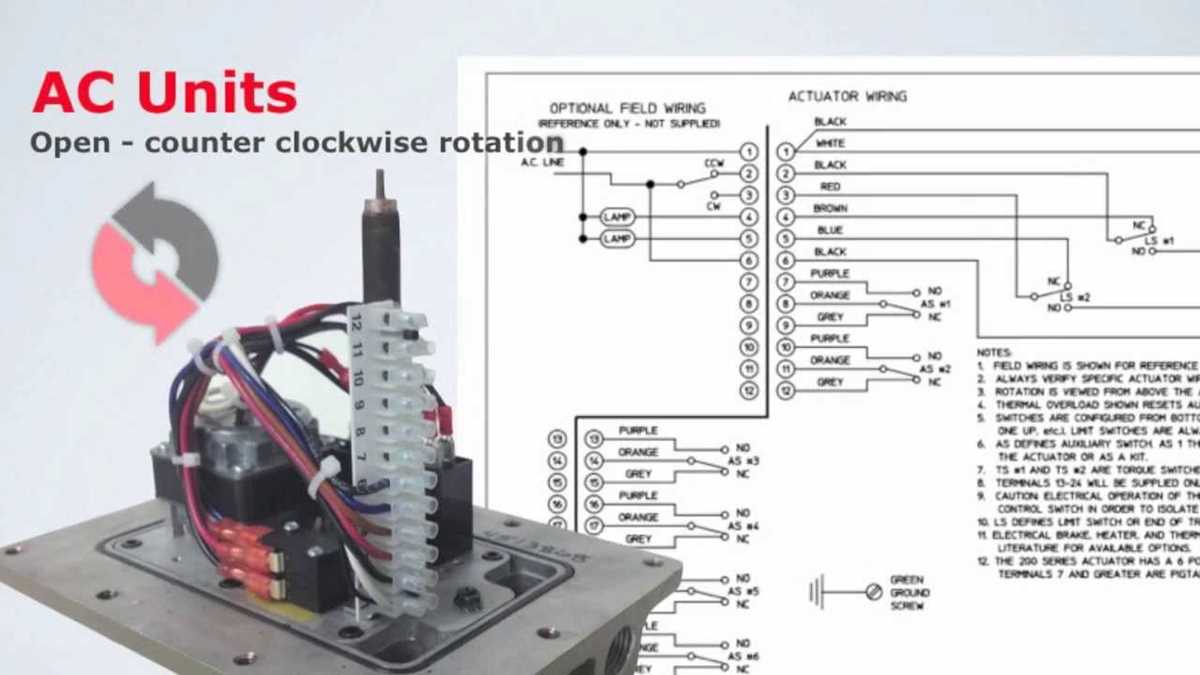 ac disconnect wiring diagram
