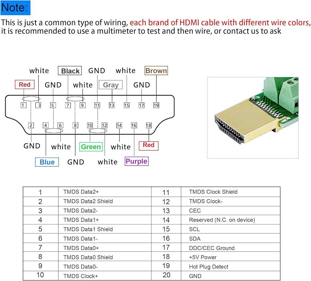 wiring diagram hdmi