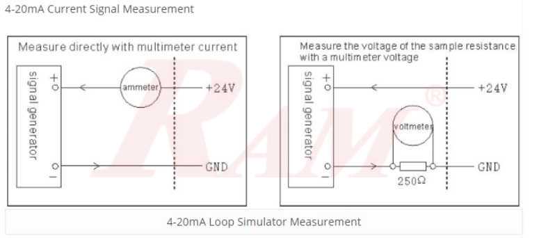 4 20ma signal generator circuit diagram 4 20ma signal generator circuit diagram