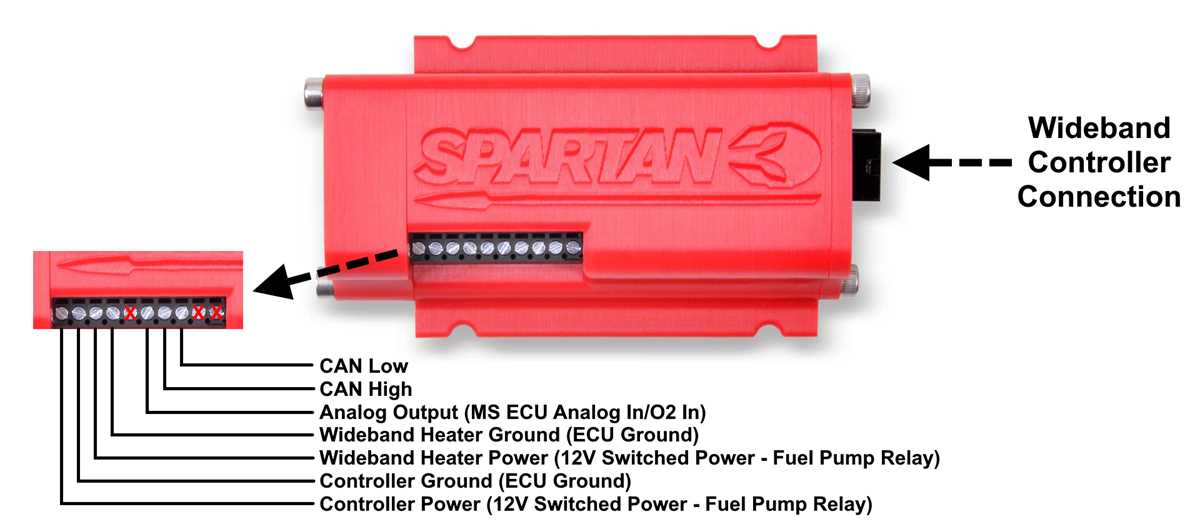 aem wideband wiring diagram aem wideband wiring diagram