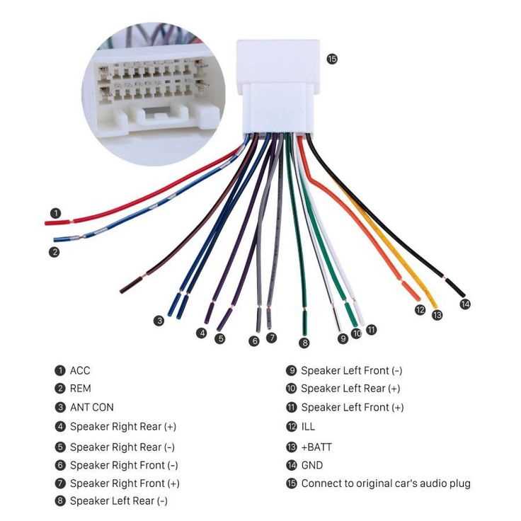 aftermarket radio wiring harness diagram