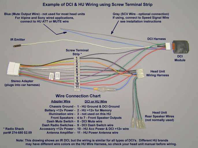 aftermarket radio wiring harness diagram