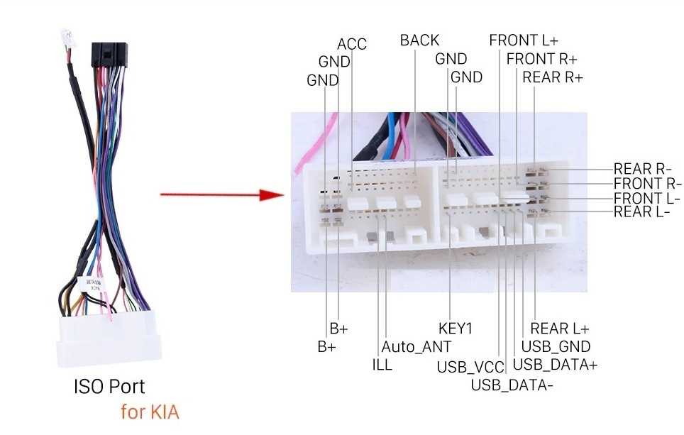 aftermarket stereo wiring harness diagram