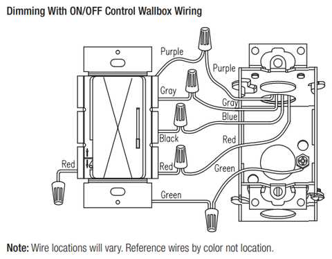 lutron led dimmer switch wiring diagram lutron led dimmer switch wiring diagram
