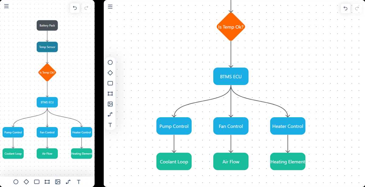 ai circuit diagram generator ai circuit diagram generator