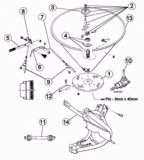 power king tractor parts diagram power king tractor parts diagram