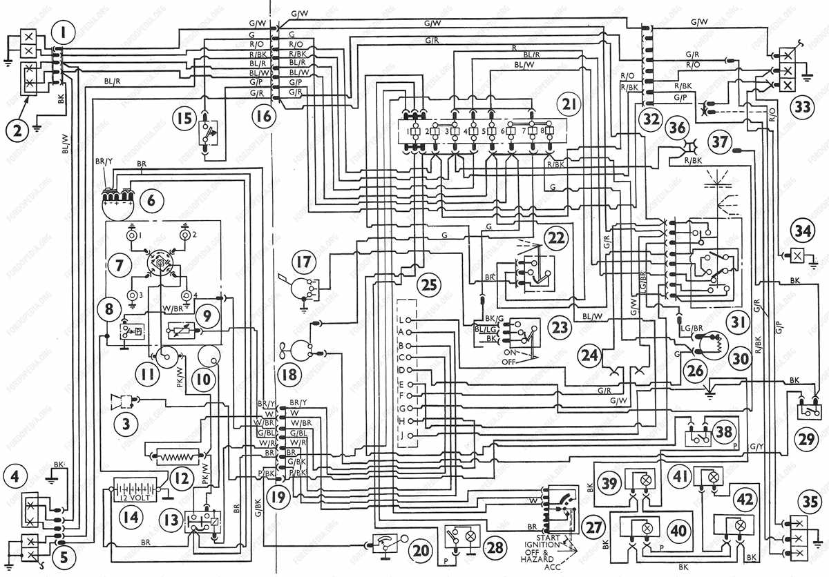 automotive wiring diagrams free automotive wiring diagrams free