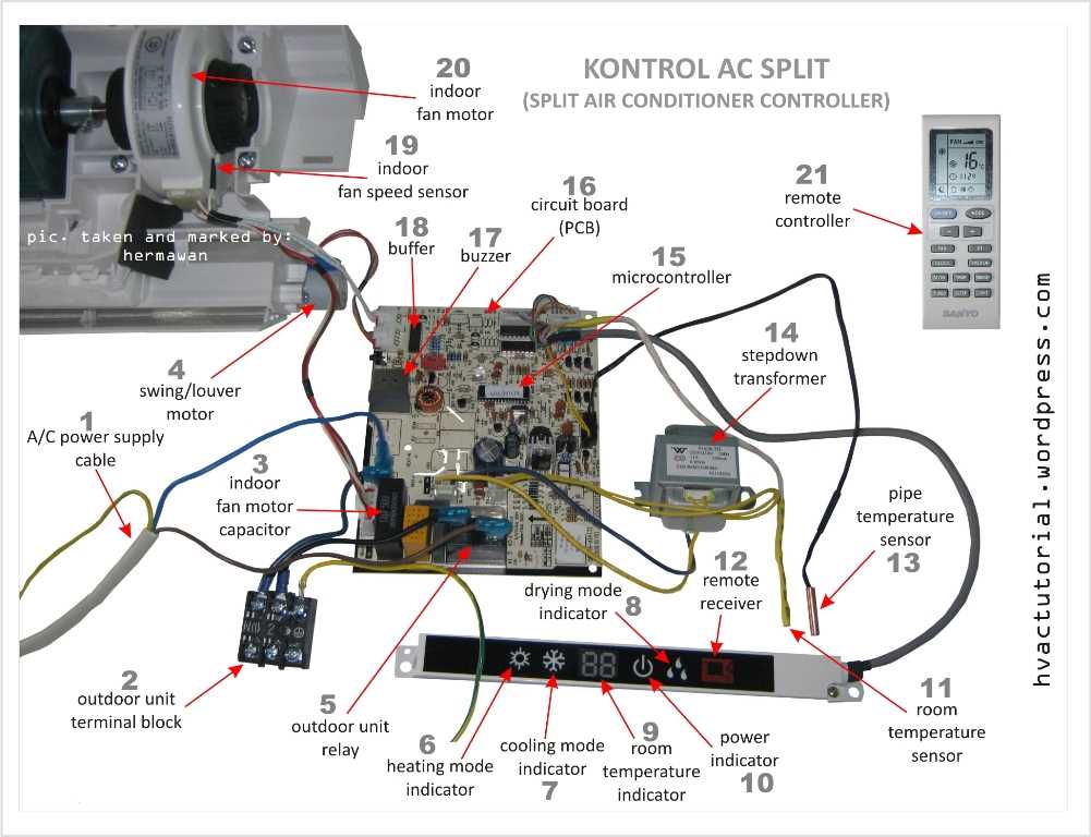 air conditioner wiring diagram