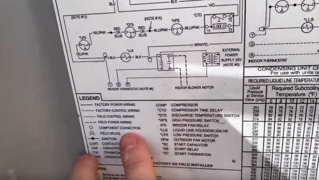 air conditioning unit wiring diagram