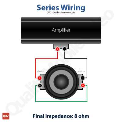 wiring subwoofer diagram