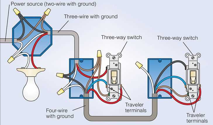 house light wiring diagram
