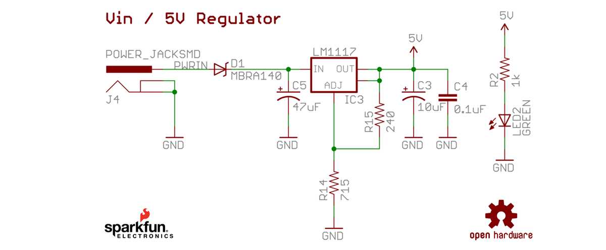 all circuit diagram