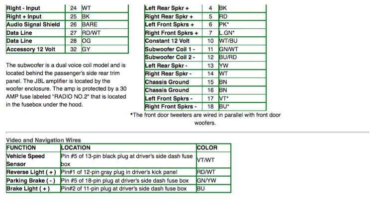 alpine ktp 445a wiring diagram