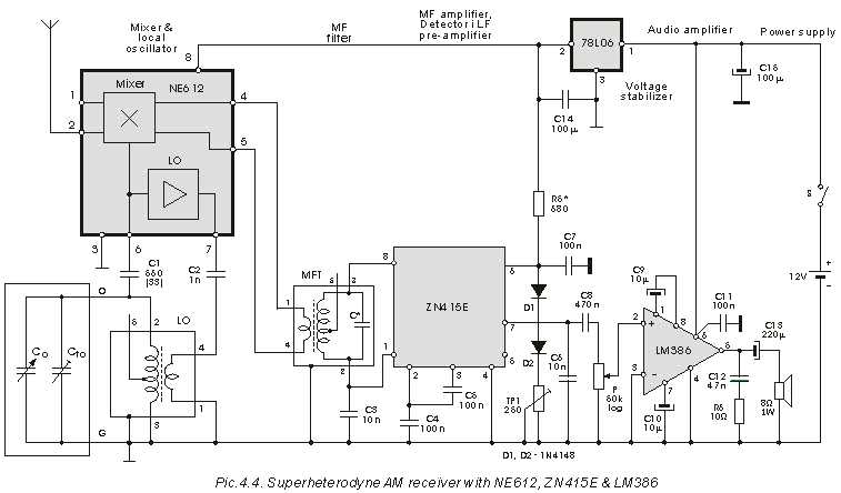 am fm radio circuit diagram am fm radio circuit diagram