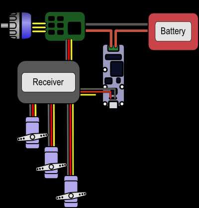 ammeter wiring diagram