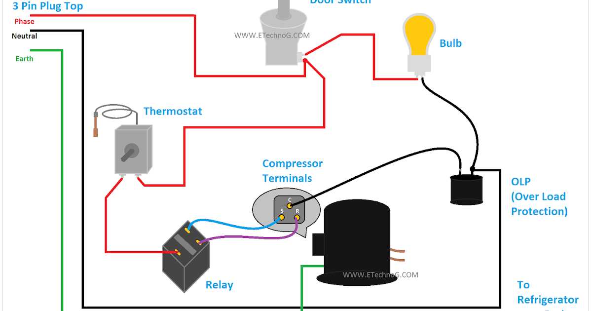 wiring diagram for compressor wiring diagram for compressor