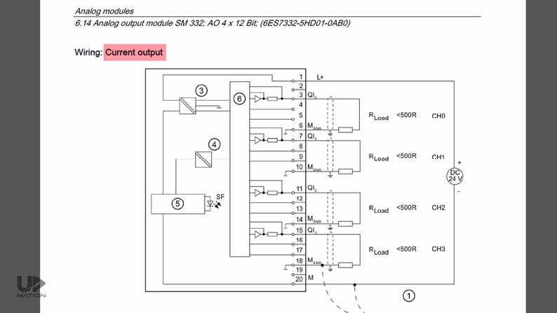 plc control wiring diagram plc control wiring diagram