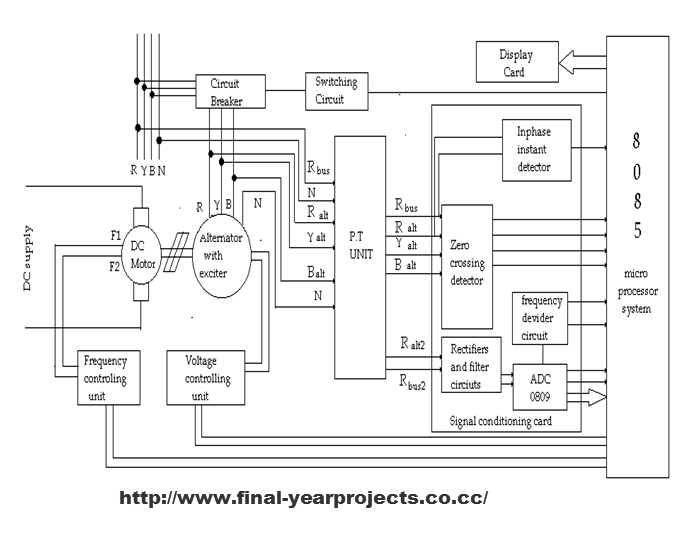microprocessor circuit diagram